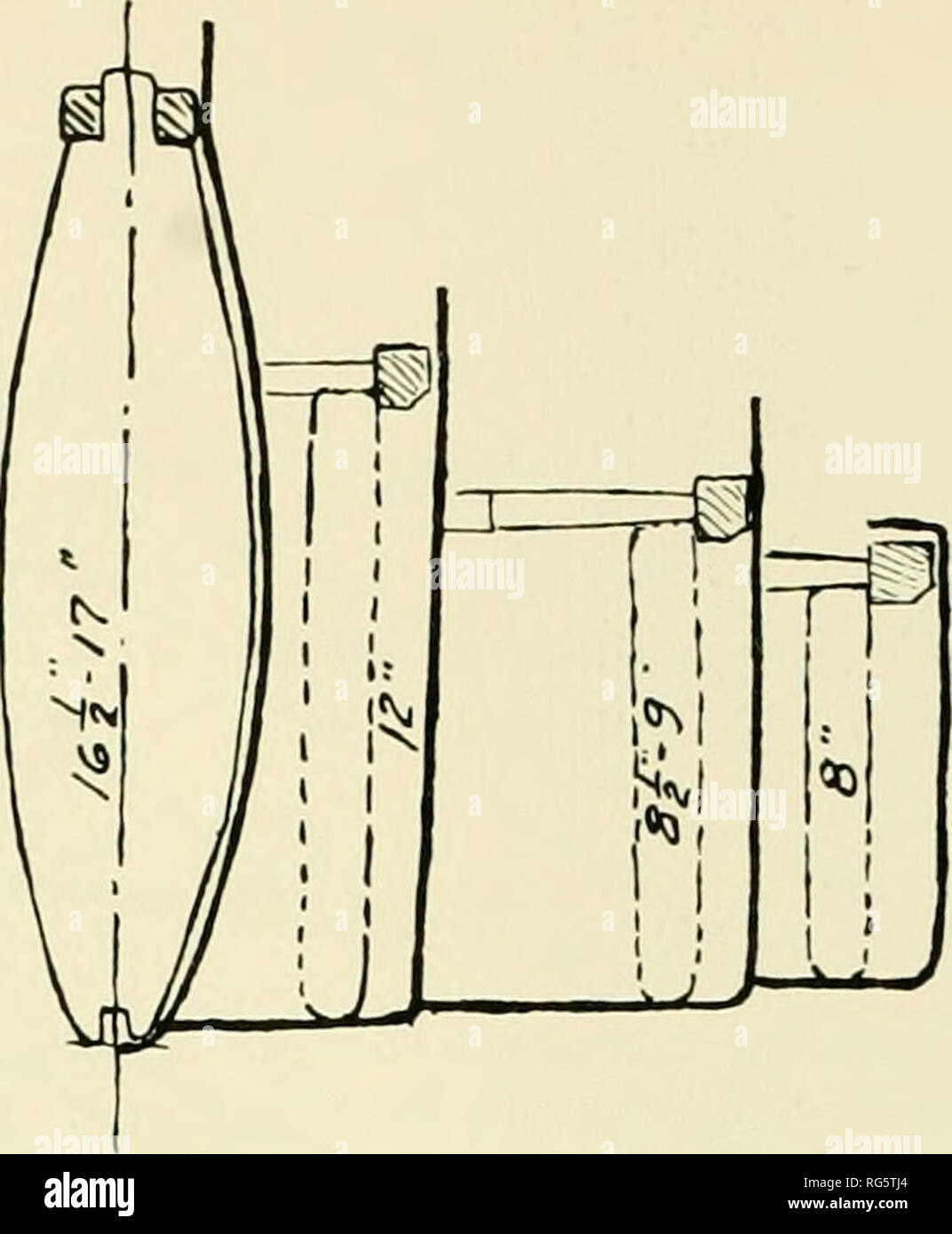 Bulletin United States National Museum Wissenschaft Mehrere Querschnitt Durch Eine Seite Eines Kanu Auf Dem Gebaude