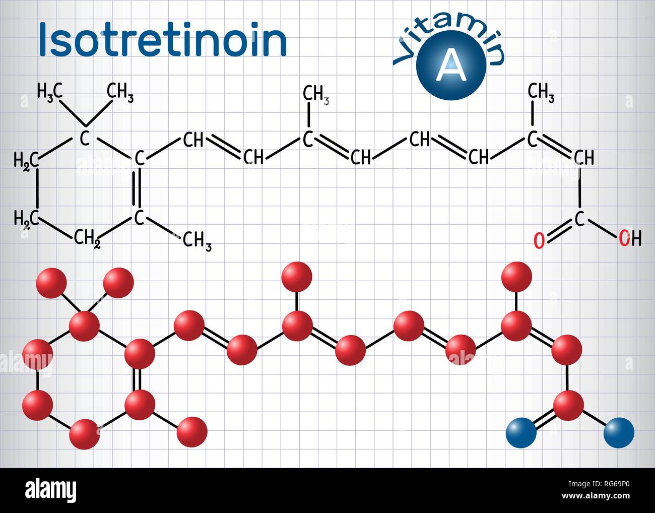 Isotretinoin ist ein Retinoid, ist eine strukturelle chemische Formel und Molekül Modell zu Vitamin. Blatt Papier in einem Käfig. Vector Illustration Stock Vektor