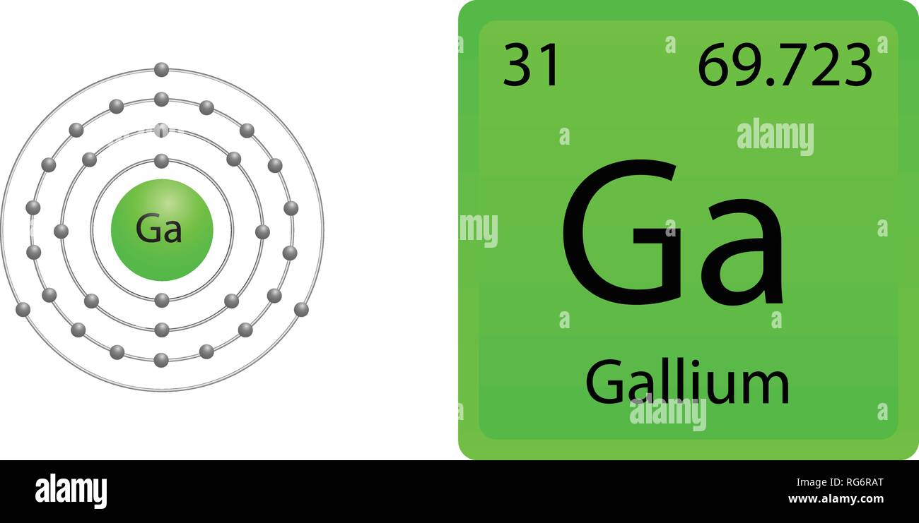 Gallium Atom Shell Stock Vektor