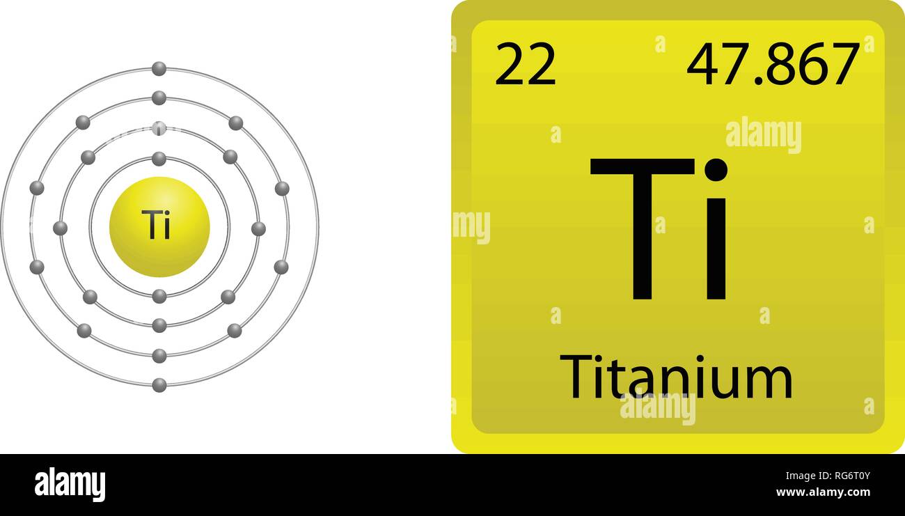 Titan Atom Shell Stock Vektor