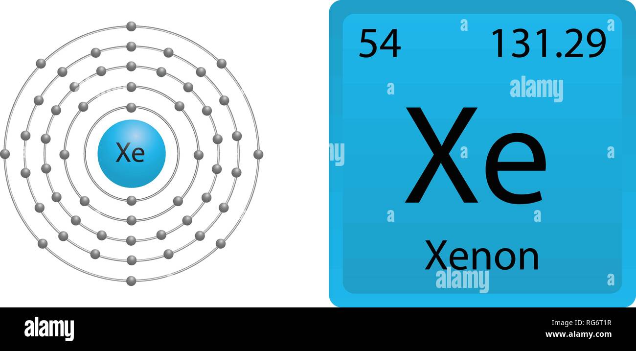 Xenon Atom Shell Stock Vektor