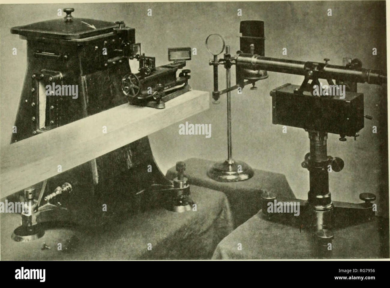 . Bulletin - United States National Museum. Wissenschaft. Abbildung 27. Im Michelson interferometeb der horizontalen Komponente oi tl eine &Lt;Ting auf der Messerschneide durch die schwingenden Pendel bewirkt, dass der Support unisono mit dem Pendel zu n und therebj affet ist die ol das OSI-illation. Ich habe Seine mi ve-meni ist Th&lt; sogenannte Biegung des Pendels unterstützen, und muss in den meisten ai i urate Beobachtungen berücksichtigt werden. 1907 wurde die Michelson interferometei wurde zu diesem Zweck b angepasst)- und Vermessungsamt. Wie hier gezeigt, das Interferometer, ruht auf einen Holzbalken, ich* eingeführt in die Pa Stockfoto