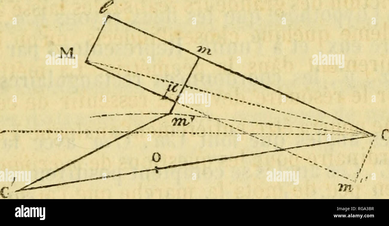 . Bulletins de l'AcadÃ©mie royale des Sciences, des Lettres et des beaux-arts de Belgique. Gelernt, Institutionen und Gesellschaften; Wissenschaft. (13) qui regarde Le Mouvement circulaire. Enlin, je Donne le Kfz-prüfungen des Ã©lÃ©ments de l'appareil d'Après-ski la thÃ©orie exposÃ©e. Qu'il me soit Permis, avant d'entrer en matiÃ¨re, de Si-gnaler un rÃ©sultat que je crois Nouveau, et (Ju" auf ne Cher - cherait Pas dans cette Note. Il est relatif à la fameuse lemniscale, courbe qui a Ã©tÃ© l'objet de Forschung de Plu-sieurs grands gÃ©omÃ¨Tres. Il rÃ©sulte de celte Ã©tude qu'on peut la Dekor crire d'un Mouvement Conti Stockfoto