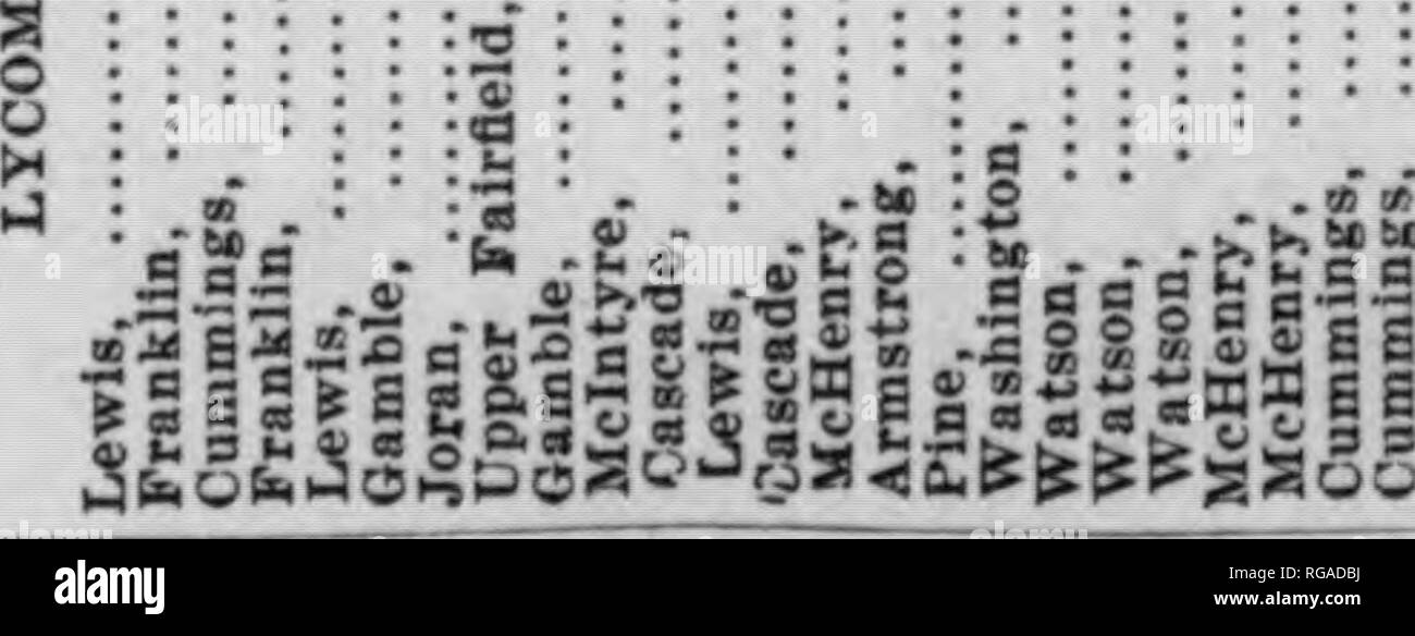 . Bulletin (Pennsylvania Abteilung der Forstwirtschaft), No. 14-16. Wälder und Forstwirtschaft. tc u %S Li! O HALLO b Li fci h i b u o 9 Aastc 3c 3c: Ein?â Â".Â"? O S O fc O S O'C'O'CXJ 'O' O'C'o o .5 e 5 o n c g S '^P5a=Â" ** B c 3 cafl 5 oooowtiotÂ "m a p M Â© t N rtÂ" Â "â Â"â i-t o rt la t-us e^ r-tU3*H fH OO a^i de n • o9 a a o o I H55 &Amp; O u Bl Â" N1^y s PQ •&gt; -? 3 41 Sk.. o H&amp; o o. CO 00 op OO^t -&gt; * CO w in rd! l â ¢ â ¦ il ift uns tC 1-1 Ol CO jH. ;^â J3e -. Kgâ: Â £ xi. c c u Mb^c a i o C G = - Ctcs s&gt;. e&lt; Â" oc in 3 3 r c B a o c B (I) 4-1 rc t-00 00 OO UNS â¢ V Stockfoto