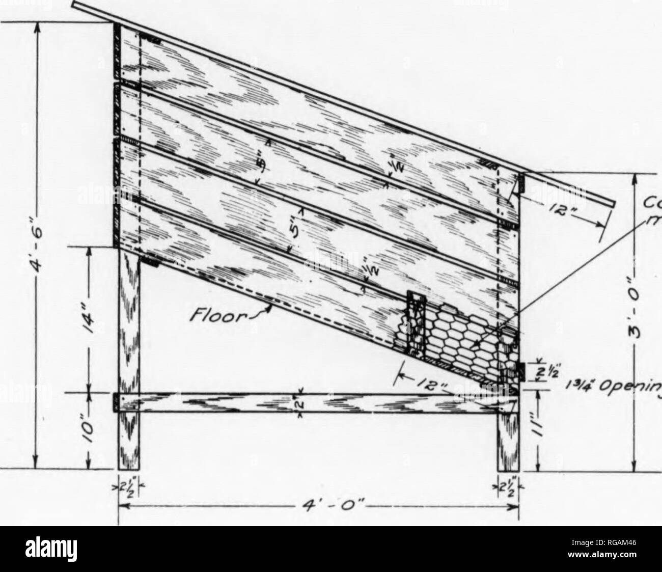 . Bulletin (Pennsylvania Game Commision), No. 11. Spiel Schutz; Vögel. Abb. 9. Diagramm DER GEFEDERTEN TRAY FEEDER Crib-Hopper Feeder (Abb. 10): Diese Art der Zuführung wurde so konzipiert, dass die Lagerung von vier oder fünf Scheffel von Maiskolben, wenn Straßen befahrbar sind. Es ist in erster Linie für wilde Truthähne, obwohl andere Vögel und Wildtiere Vorteil der Kerne von Mais, die Tropfen auf den Boden nehmen können. Es ist ein gitterbett oder Box von jeder beliebigen Größe, aus Brettern und mit schrägen Boden. Das untere Ende ist mit 1 Zoll gewebtes mesh Geflügel - Leitung zur wuthin 2 Zoll über dem Boden, ein Streifen des Stockfoto
