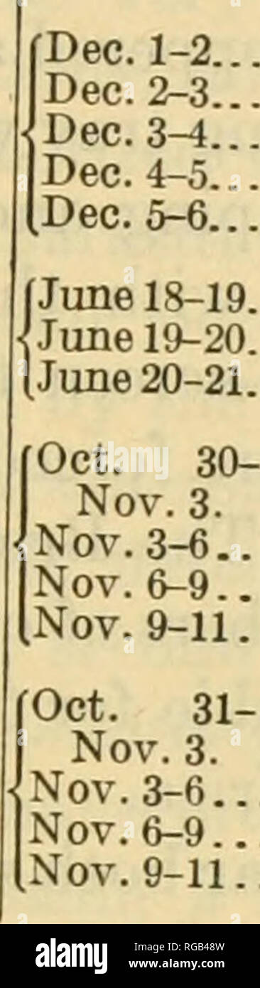 . Bulletin der US-Landwirtschaft. Die Landwirtschaft. Mediterrane FRÜCHTE ELY IN HAWAII. 95 Tabelle XXVI - Prozentsatz der Parasitismus unter Larven Abl. der Mittelmeerfruchtfliege emerging während der verschiedenen Perioden nach der Zusammenkunft der Host Obst {Kaffee). Lokalität. 1752 Luso Street, Hono-Lulu. Stand Immobilien, Pauoa Val-Ley. Kealakekua, Kona dis- Trict. Kainaliu, Kona District.. Kahaloa, Kona District.. Hookena, Kona district... Datum der Sammlung von Obst. • Okt. 21 - Dez. 8,1915&gt; Dez. Juni 1,1915 31,1914 30,1914 18,1915 Okt. Okt. Tag der Larven entstehen. [Okt. 21.-23. • {Okt. 23-25. | O Stockfoto