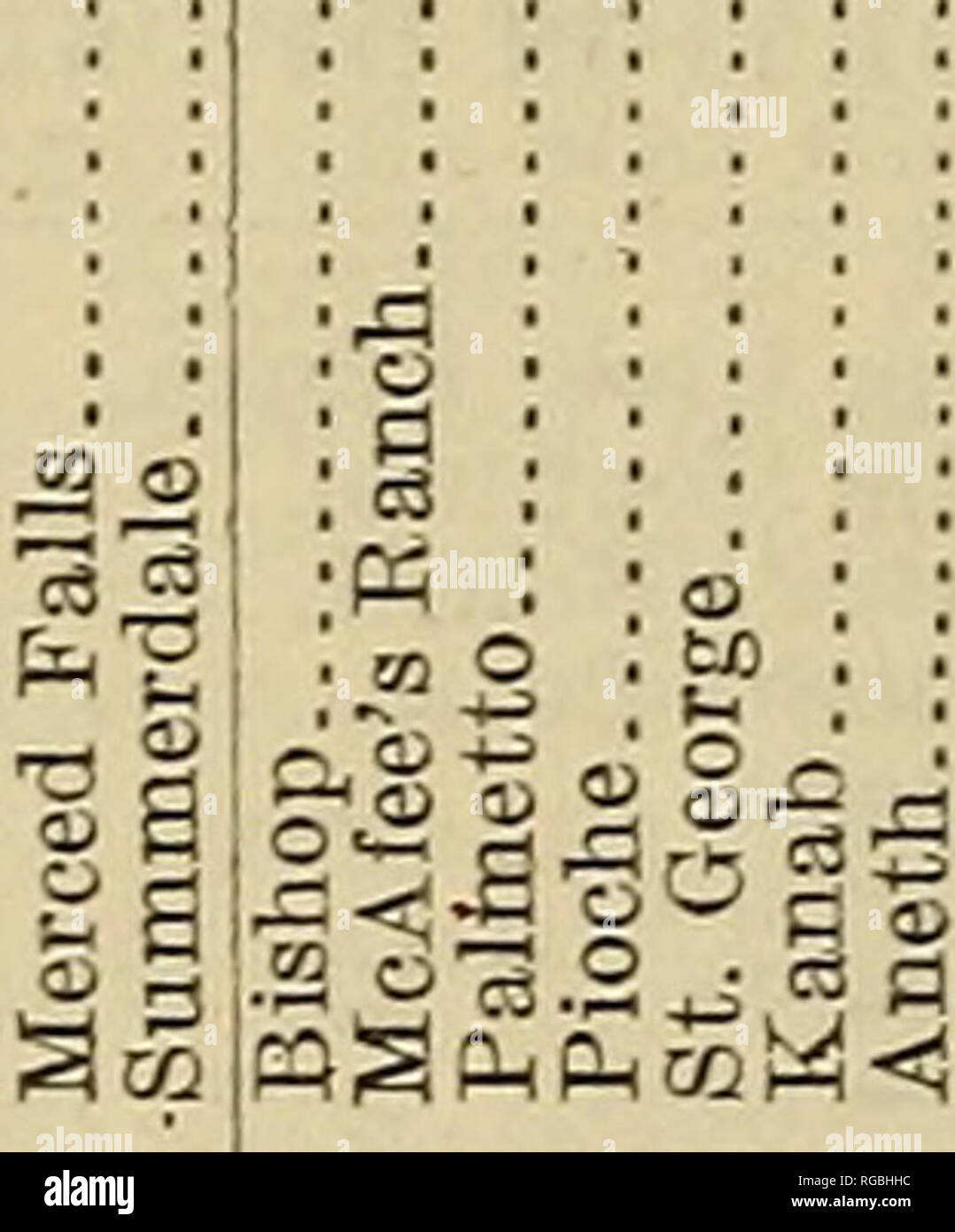 . Bulletin der US-Landwirtschaft. Landwirtschaft Die Landwirtschaft. 72 BULLETIN 61, USMINISTERIUM für AGEICULTUEE. lOCO* D-O^00 J lO lO CO ui CO C^O CD M lO Â" 0 lO I&gt; - ich Oi O O r * T-H R-coco Coc^ cs-w" 2.9 Eine fc-o g a&gt; o03 cs-s CD CD CO'^CD CN &Lt;0O lO OOOCS OOOiOO lOCO O O"^ CO seine, - (GO 05 00 1 ^fli O CO C4TT â â. O lO CCi-H03 (N-CD coiC^ OiOTTOOOi rfSoio 6OOOI TiioiTjHeÂ"&gt;." "OOOCSÂ iâICOCSCOOOlOQOCDlC iOCOCS *.-H05CO₂"-IC^^ O. âit LOOSt-^'-'Ot-HOi-HOOOt    JCSOlCO.- HCSICOCiCOCDCiOCNiOrPCOOGO'' T-H (NCO'^iO | t^iO&gt; 0''JOCOCO -^'^S' IOIO" § 0 S-i^ Stockfoto