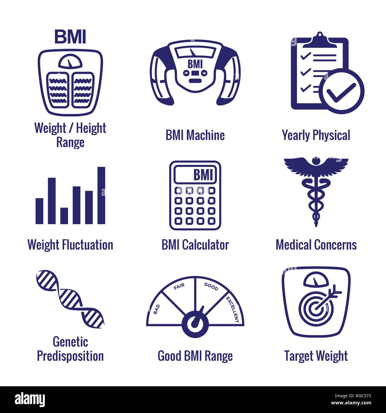 BMI/Body Mass Index Symbole w Skala, Anzeige, und Rechner Stock Vektor