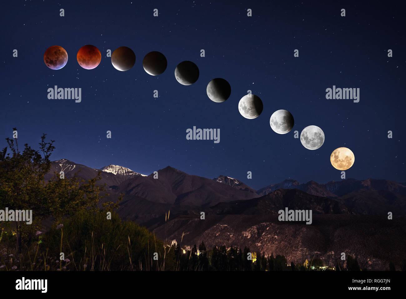 Eine Sequenz composite der Super Blut Wolf Mond/Mondfinsternis in Potrerillos, Argentinien. Stockfoto