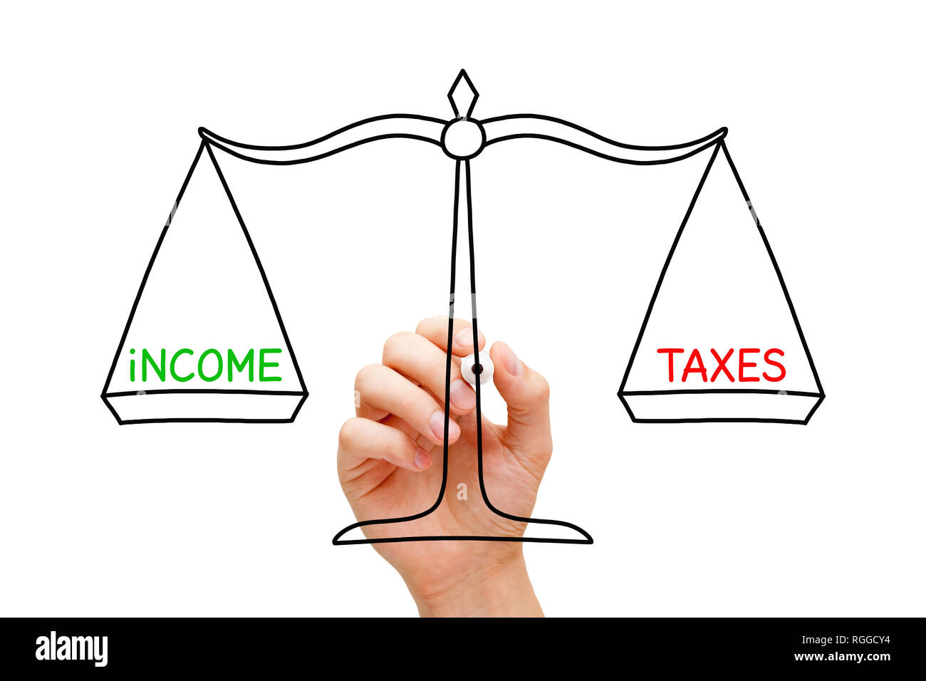 Handzeichnung Einkommen und Steuern Balance Scale-Konzept mit Marker auf Transparenten abwischen Board auf Weiß isoliert. Stockfoto