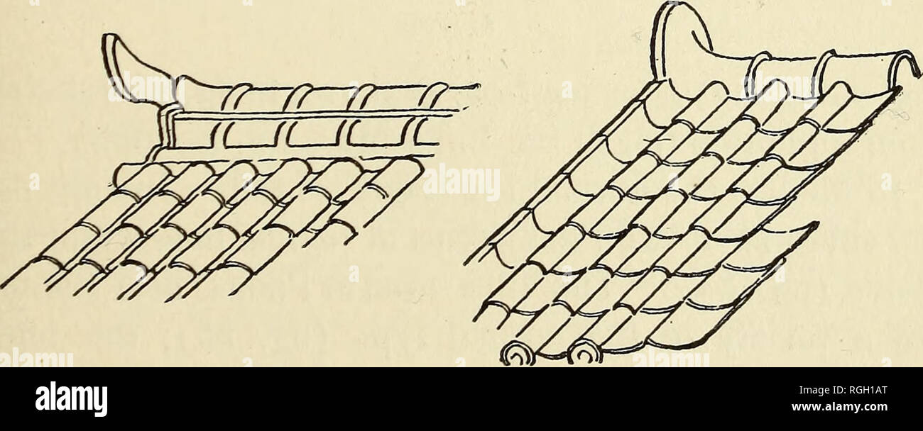 . Bulletin der Essex Institut. Essex Institut; Naturgeschichte; Genealogie. Abb. 30. In den folgenden Abbildungen dargestellt sind, durch Vergleich, ein Japanischer (Nagasaki) Ziegeldach (Abb. 31) und das Dach des Tempels der Hera, in Olympia (Abb. 32), wie von Graeber gespeichert. Das terminal Ridge - Fliesen, die imbrex durch eine kreisförmige Scheibe (jedoch nicht im Bild geschlossen. 31), die Ebene tegula an der Traufe mit einfachen Marge,. Abb. 31. Abb. 32. Die derzeitige auffallende Ähnlichkeiten zwischen Dächer durch Fast drei tausend Jahre in der Zeit und Tausende von Meilen in Leerzeichen getrennt. (Für weitere Informationen re Stockfoto . Bulletin der Essex Institut. Essex Institut; Naturgeschichte; Genealogie. Abb. 30. In den folgenden Abbildungen dargestellt sind, durch Vergleich, ein Japanischer (Nagasaki) Ziegeldach (Abb. 31) und das Dach des Tempels der Hera, in Olympia (Abb. 32), wie von Graeber gespeichert. Das terminal Ridge - Fliesen, die imbrex durch eine kreisförmige Scheibe (jedoch nicht im Bild geschlossen. 31), die Ebene tegula an der Traufe mit einfachen Marge,. Abb. 31. Abb. 32. Die derzeitige auffallende Ähnlichkeiten zwischen Dächer durch Fast drei tausend Jahre in der Zeit und Tausende von Meilen in Leerzeichen getrennt. (Für weitere Informationen re Stockfoto