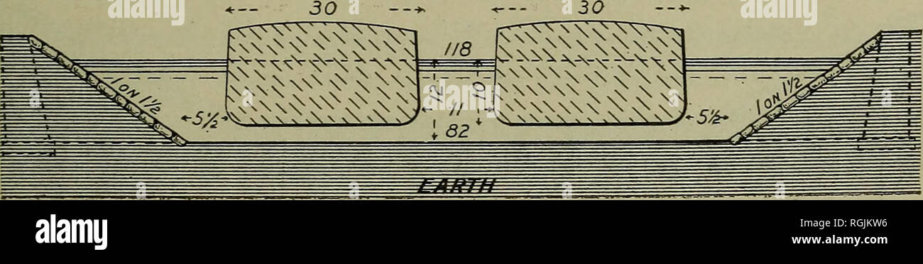 . Bulletin - New York State Museum. Wissenschaft. Hydrologie VON NEW YORK 783 Lock von 30,5 Fuß anheben und mit drei Schlössern, von 30 Fuß heben, jeder. Die vorgeschlagenen Hafen von Olcott ist eine Ausweitung der Eighteenmile Creek auf die Breite von 400 Metern ab der letzte Verriegelung auf den See, den Eingang durch Wellenbrecher geschützt wird. Die geschätzten Kosten des Tonawanda-Olcott Route für ein 30-Fuß-Kanal, mit Lake Erie geregelt, ist $ 75,572,000, und mit Standard niedrig Wasser die geschätzten Kosten für ein 30-Fuß-Kanal ist $ 77,221,000. Die Schätzung für ein 21-Fuß-Kanal, mit Lake Erie geregelt, ist $ 48,454,000 und mit Ständer Stockfoto