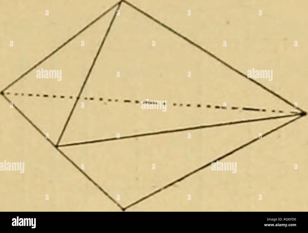 . Bulletin - New York State Museum. Wissenschaft. Leitfaden zu den MIXERALOGIC SAMMLUNGEN 31 Trigonal Pyramide. Die trigonal Pyramide (Abb. 118) besteht aus sechs dreieckigen Gesichtern, von denen jedes schneidet zwei basale Achsen (a) in gleichen Abständen und die dritte in einer Entfernung, die relativ halb so großartig, jedes Gesicht auch die Interessen der vertikalen Achse.. Orthovhombic system Crystal Formen in der Ortho-Rhombischen System sind drei un-Bild uns gleich uninterchangeable Achsen rechtwinklig zueinander. Diese Achsen sind in Bild 1 dargestellt. 121; die kürzere Horizontale, genannt die brachyaxis, ist b Stockfoto