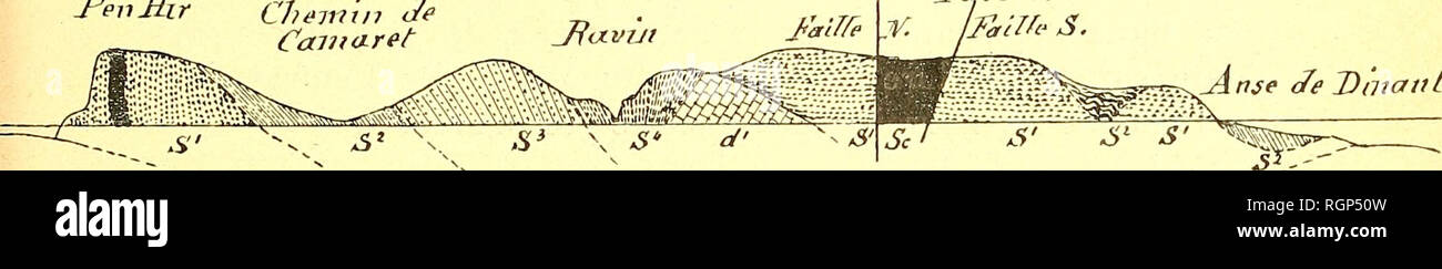 . Bulletin de la SociÃ©tÃ© gÃ©ologique de France. Geologie. 1910 NAPPES DE CHARRIAGE DE CAMARET 415 riroise, l'assise de GrÃ¨s armoricain "Pointe du Touling - uet - La Mort Anglaise "Que, Seul, Le Massif de Lagatjar eine effectuÃ© un-Einrichtung Ort- angulaire d'une Amplitude de 100Â° environ lors de son Mouvement de Übersetzung. Le rÃ©sultat de ce Dekor Platzierung a Ã©tÃ© de Placer la Colline de Lagatjar à cheval sur l'Antiklinische de Port - Naje qu'elle discordante recouvre de Schichtung. 4° Anse de Pen Hik. Â Les Falaises qui contournent cette anse prÃ© sentent la Plus Belle coupe gÃ©ologique de te Stockfoto