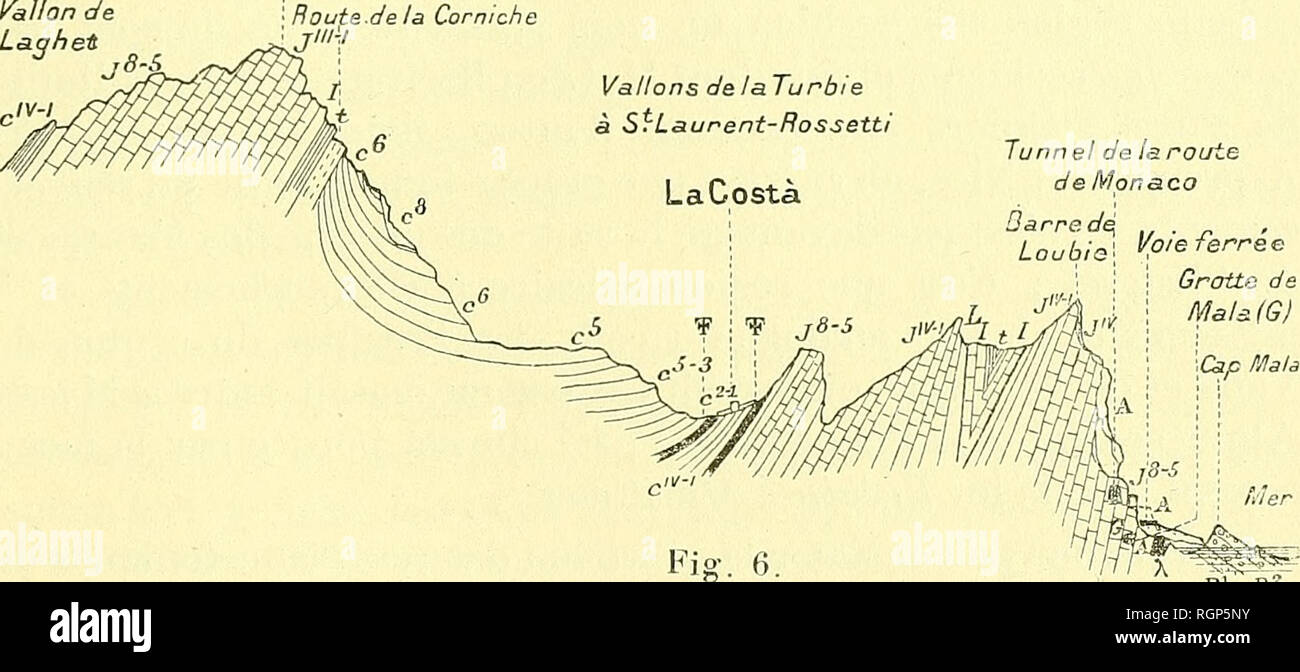 . Bulletin de la SociÃ©tÃ© gÃ©ologique de France. Geologie. Cime de la F Orna 614 â¢ Route delÃ Corniche Lj'" v Vallons de La Turbie Ã S^Laurent-Rossetti Tunnel de la Route de Monaco. B1 B2 Abb. 4 À 6. Â Coupés entre Eze et La Turbie. Ãchelle des longueurs 1/12000 env.; hauteurs quintuplÃ © es. LÃ©gende MÃªme que Ligure 1 à 3, Seite 718; B2, BrÃ¨che pleistocÃ ¨ ne caillouteuse de La Turbie; B1, Fondation pleistocÃ ¨ ne calcaire sableuse fossilifÃ¨re De La Turbie Ich v, Labradorit; L, Lias; t, Trias. Bitte beachten Sie, dass diese Bilder aus gescannten Seite Bilder, digitale wurden extrahiert werden Stockfoto