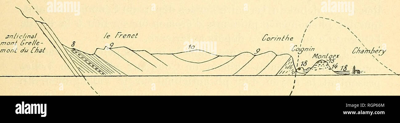 . Bulletin de la SociÃ©tÃ© gÃ©ologique de France. Geologie. NORD DE LA GRANDE CHARTREUSE 203 quantitÃ© Ã'HÃ©lix du Niveau À HÃ©lix Ramondi Brongt., il me fut Facile de juger aussitÃ't, © Certaines apparences malgrÃ prÃ©sentÃ©es par ces Ã © chantillons, qu'ils n'Ã©taient Pas de la Bauxit. Mais, des fouilles ayant Ã©tÃ© faites, je visitai À nouveau cette Località © et je Eiter constater que non seulement Les marnes bariolÃ © es Le Chat-tien-reposaient GassÃ © Lien sur les bancs supÃ©rieurs du groupe WWS. EEN. Ã" und/oder "nÃ©er/^^9^^ (olp"'"/: Ã¹hj, Ã¨ry&gt; v I Mon/oex â â¢ -^ Abb. 10. Â COI-PE E Stockfoto