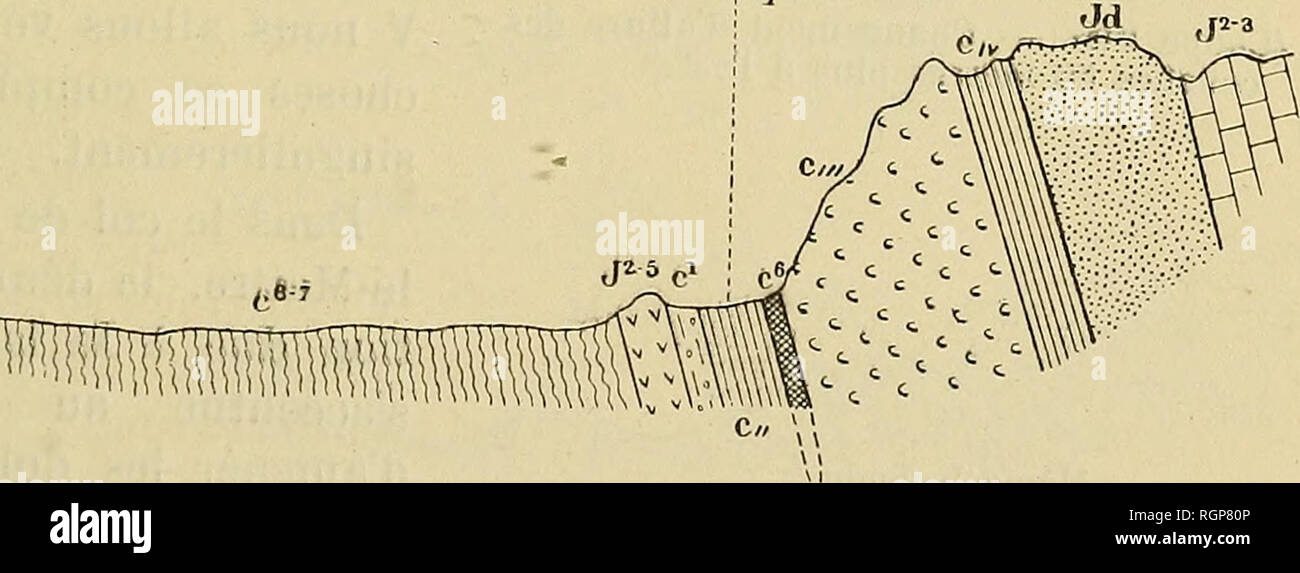 . Bulletin de la SociÃ©tÃ© gÃ©ologique de France. Geologie. © renversÃ Flanc du pli JW Oxlordieoet calcaire gris clair; jdj Dolomies; ciy, NÃ©ocomien; cm, Urgonien, ce^ DanL iennC; C" '*****' '*' CÀ © nomanien&gt; Uhr Calcaires Ã Hippurites; 10. Juni 1896. Â T. XXIV. Bull. Soc. GÃ©ol. Fr. Â 17. Bitte beachten Sie, dass diese Bilder sind von der gescannten Seite Bilder, die digital für die Lesbarkeit verbessert haben mögen - Färbung und Aussehen dieser Abbildungen können nicht perfekt dem Original ähneln. extrahiert. SociÃ©tÃ© gÃ©ologique de France. Paris: La SociÃ©tÃ© Stockfoto