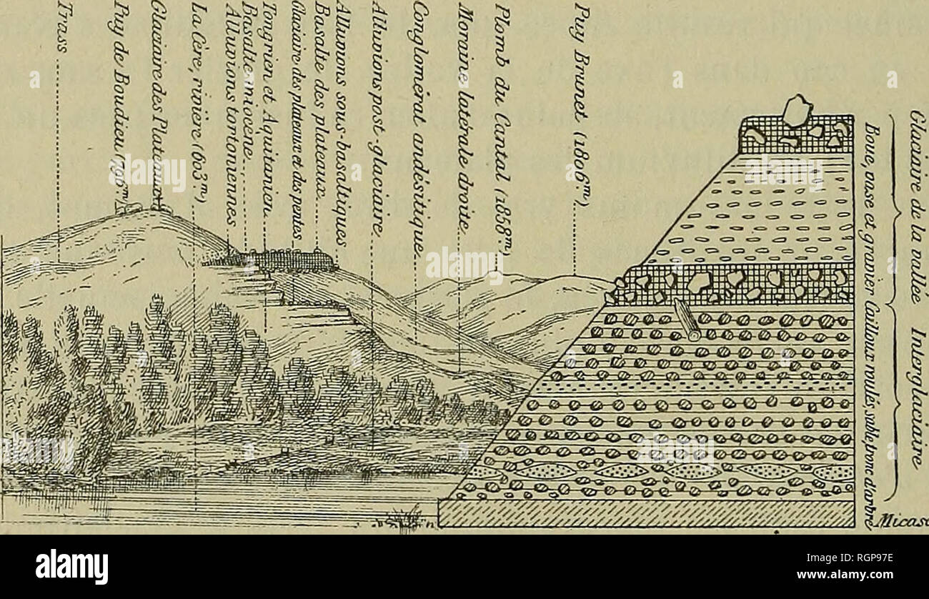 . Bulletin de la SociÃ©tÃ© gÃ©ologique de France. Geologie. ÃZ S. Marty des travaux de Terrassement m'ont cependant Permis d'Ã©tudier, Ã Caillac mÃªme, la Moraine Terminale, jusqu'à la profondeur de quatre mÃ¨Tres. Ces tranchÃ © Es sind aujourd'hui comblÃ©es. Pourtant, une Partie de la Moraine prÃ© citÃ©e est actuellement Encore bien sichtbar Sous le Domaine d'Escorailles, Le Long de la Route de VÃ©zac Ã Caillac. Elle offre une couche de l'^SO de boue glaciaire intercalÃ © e entre le Terrain primitif et la terre vÃ©gÃ© Geschichte. De lÃ, pour trouver une autre Coupé, il faut aller jusqu'à la Moraine de Ca Stockfoto