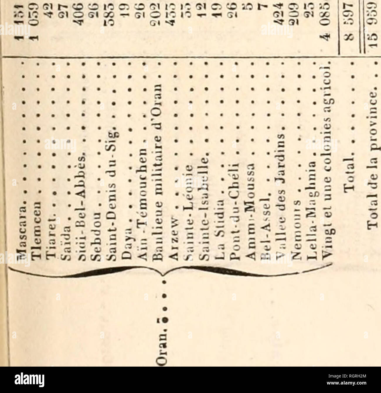 . Bulletin de la SociÃ©tÃ© de GÃ©Ographie. (27 J CO c - r-&lt; *-* â â *â¢â¢ * - J I * r'CT! Â r^r^! • :: r r - o -; -; ich XT-.*!':: 51 Ti fji 1.^â¢ o o ^.^ Ich.*^o tc; c rri^i: Gt i:-^ ai-..^-^-et I-c o cc â^t X - T11-r-r-Z^C; i-Gl&lt; 0 IC Es 10 O * O Â"^h-â¢ c:; - rt--TJ O I": fji o 00 s c;* â â^^ St 0 - - Oi - it) X R-X C. - R - C - * - 71 o I - O C: X-T-R. Nv-ES I-'CC Es O 71 TL C-. Â CC TI Es 1; -^o â *-I-r-^ I-o 10 â 11 â SI C5 10; t-'^' 2 S G 9 f * '''i"^ *='' '^' "sÂ"" "C" "-=^1-. J-O 51; * 11. T - 1 t-. 3 - - Stockfoto