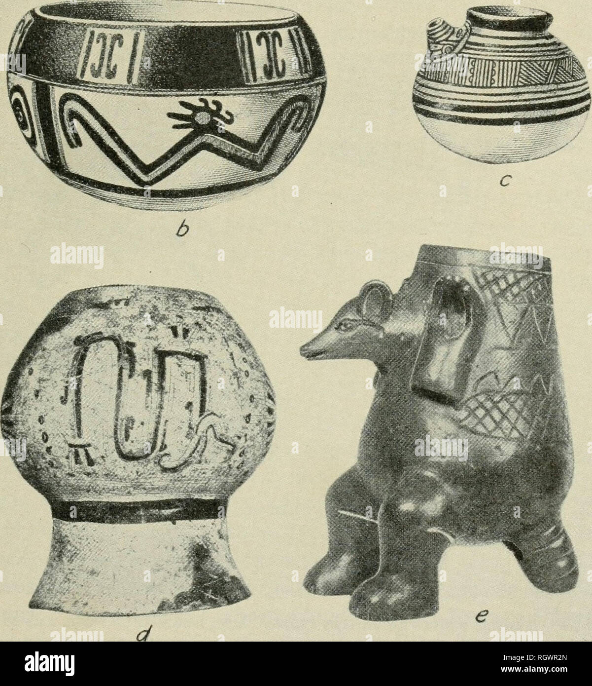 Bulletin Ethnologie A I L Sa C P 1 C P I B M A I L M Satffl 1f1 W Ki R S Ie Platte 17 Acentral Amerikanischen 375 000 Und Tonwaren A Gold