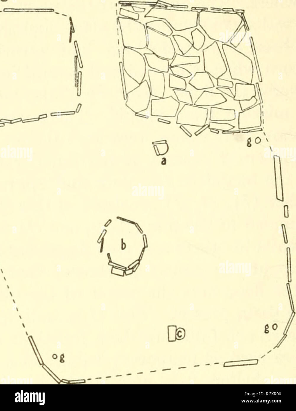 . Bulletin. Ethnologie. 148 BÜRO DER AMERIKANISCHEN ETHNOLOGIE B A IBCLU 121 0 =^-. Tierheim SFEET. Bitte beachten Sie, dass diese Bilder sind von der gescannten Seite Bilder, die digital für die Lesbarkeit verbessert haben mögen - Färbung und Aussehen dieser Abbildungen können nicht perfekt dem Original ähneln. extrahiert. Smithsonian Institution. Büro der amerikanischen Ethnologie. Washington: G. S. O. Stockfoto