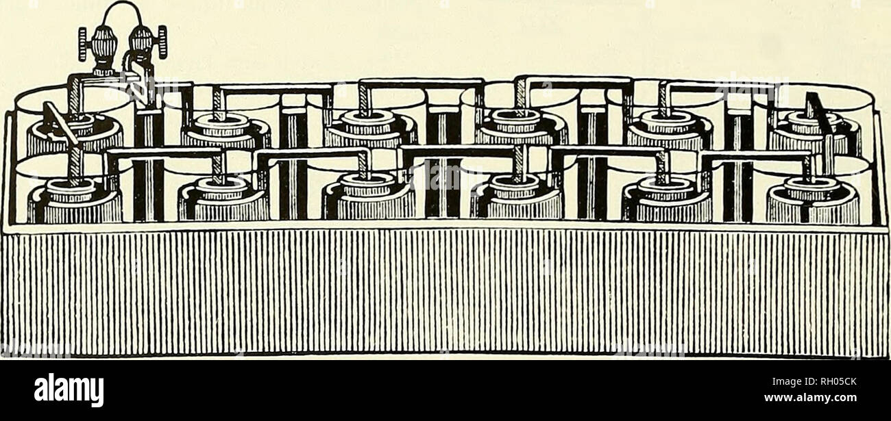 . Bulletin. Wissenschaft. Abbildung 21. âGrove Batterie wie in amerikanischen Telegraphie verwendet. Von G. B. Prescott, Geschichte, Theorie und Praxis Abl. Die elektrischen Telegrafen, Boston, i860, S.68, Abb. 7. Plante war in der Lage, den Nachteil der Polarisationsrich zu drehen - tion in einen Vorteil, und mit Hilfe der soliden electrodesâ's Grove 1839 Cell hatte Gas electrodesâhe erstellt die erste "Storage" (Sekundär) Zelle.^° Durch electrolyzing Schwefelsäure mit Blei Elektroden verdünnen, plante eine Schicht von Bleioxid auf der Leitung gebildet. Die Akkus wurden dann entfernt, und die secoadary Zelle kann die gespeicherte Energie zurück. Wenn nicht Stockfoto