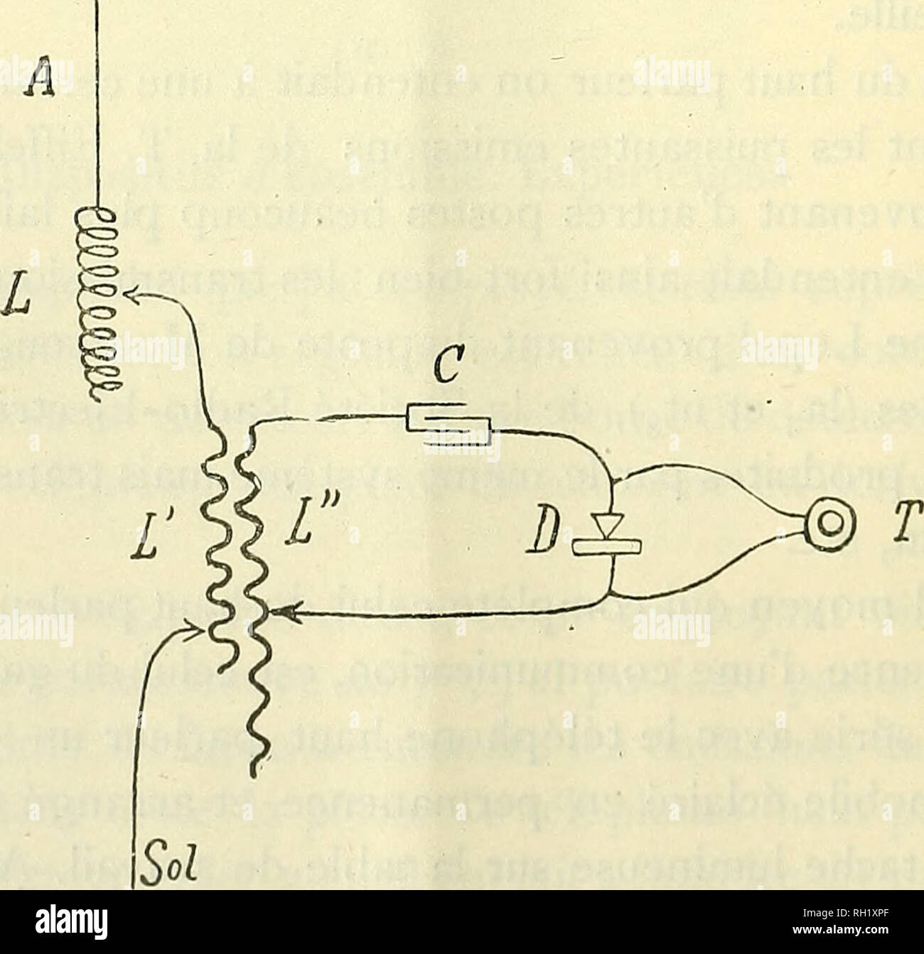 . Buletinul Societatii Române de Stiinte = Bulletin de la société roumaine des Sciences. Wissenschaft. 90 BULETINUL SOCIET?? II TIIN ROMÂNE DE??e le deplacement de rimagelumineuse. En memetempson entend le Sohn au Telefon. La sensibilite du Galvanometer pouvant ^tre aussi Grande que Celle des meilleurs Telefone, auf prevenu peut etre au moyen de ce-Systeme n plus faibles Kommunikation gießen. Gießen completer ces Dispositive, j'ai fait faire recemment un re-lais â Faible duree d'Pendeln et beaucoup plus sinnvolle que n modeles actuels que j ai essaye (Relais Rochefort, Claude, etc.). Je poursu Stockfoto