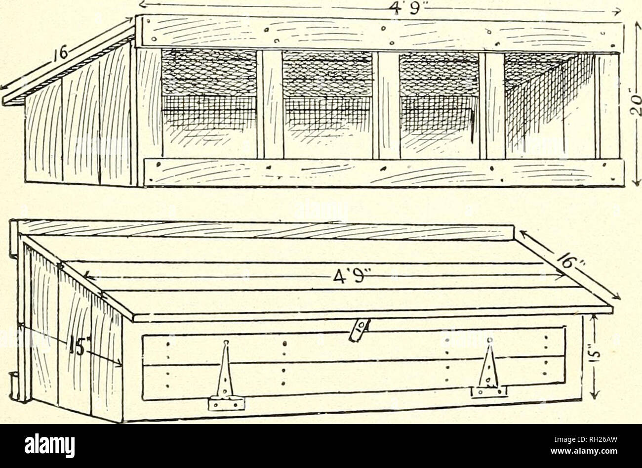 . Gebaut und von poultrymen; verwendet. Geflügel. Moderne Kolonie Häuser lange von 8 m breit, und war mit 1 mesh Drahtgeflecht bedeckt, Es ruhte auf der Vorderseite, wie in der Abbildung gezeigt. Die Seiten des ausgeführt wurden mit schweren Musselin abgedeckt (mit gekochtem Öl geölt), und auf der einen Seite war ein abnehmbares Vorhang. Oben wurde mit abgedeckt. Ax Englisch portable Haus zwei Ansichten der Nest-kiste. Ein spucktuch Curtin, auch geölt, die bei schönem Wetter gerollt werden und in der Nacht und an stürmischen Tagen angehoben werden. In dieser Partie 16 Hühner wurden für drei Jahre mit einer jährlichen Gewinn von 1,25 $ pro Henne gehalten. 49. Haus mit Stockfoto