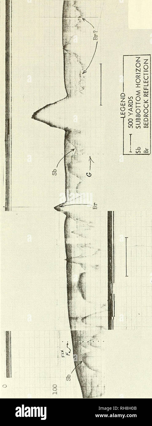 . Unten und subbottom Untersuchung der Penobscot Bay, Maine, 1959. Marinen Sedimenten. . -^- e::; Vo^Q LU3 fj'z w1 - z - L o u a o Q-o z o Ll O&lt; X u3i33d Nl hid3a 24. Bitte beachten Sie, dass diese Bilder sind von der gescannten Seite Bilder, die digital für die Lesbarkeit verbessert haben mögen - Färbung und Aussehen dieser Abbildungen können nicht perfekt dem Original ähneln. extrahiert. Ostericher, Charles. Washington, US Naval Oceanographic Office Stockfoto