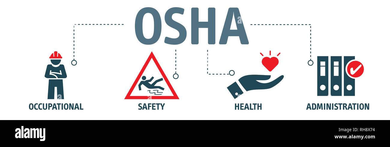 OSHA - Arbeitssicherheit und Gesundheitsschutz - Vector Illustration Konzept Banner mit Symbolen und Schlüsselwörter Stock Vektor