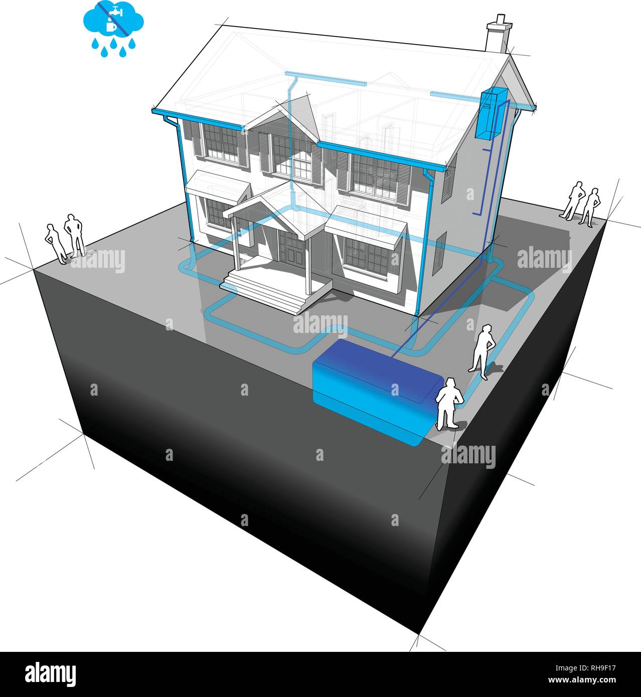 Diagramm eines klassischen Haus im Kolonialstil mit regenwassernutzung System Stock Vektor