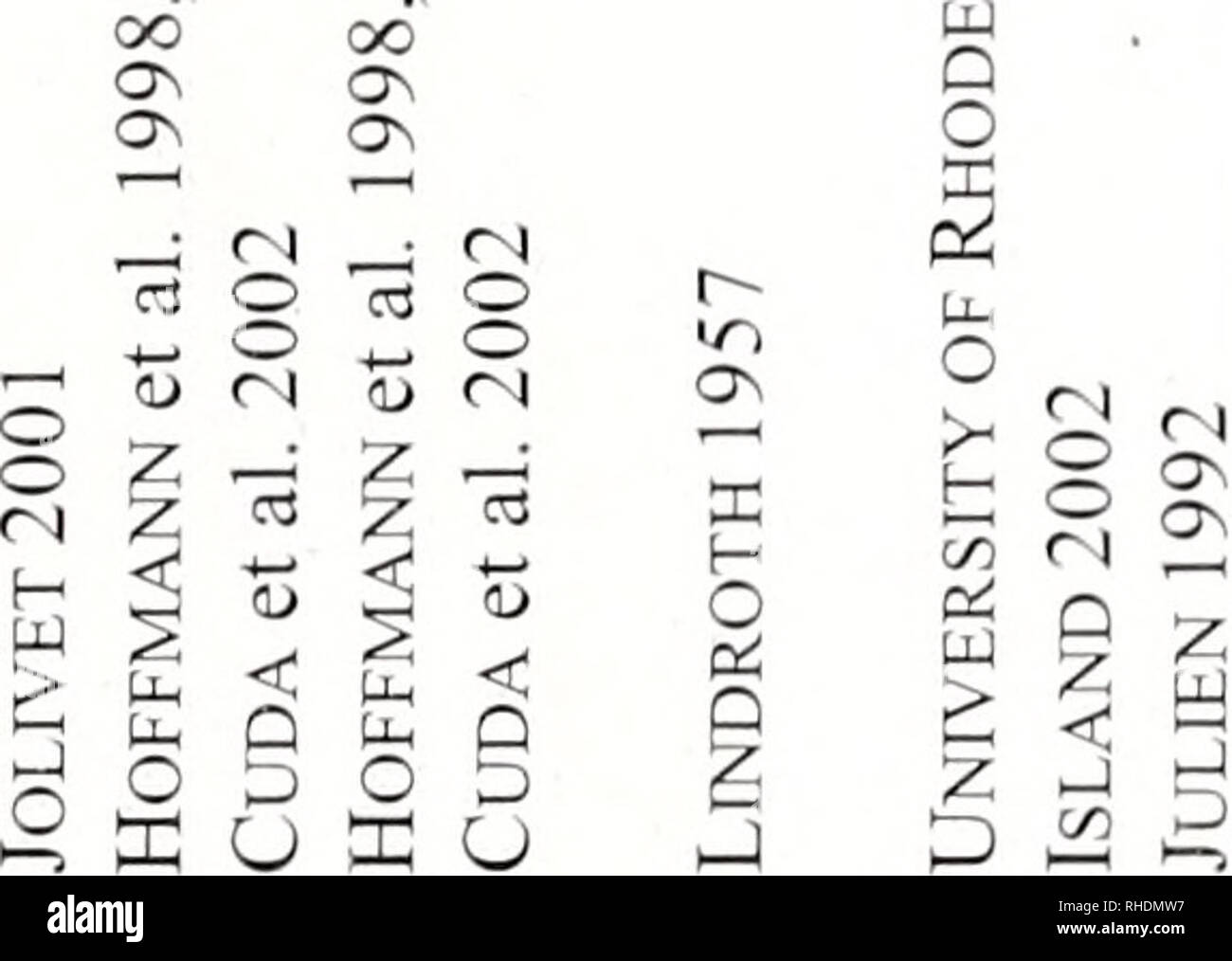 Bonner Zoologische Beitra Ge Herausgeber Zoologisches Forschungsinstitut Und Museum Alexander Koenig Bonn Biologie Zoologie Ron Beenen Translokation In Leaf Kafer D D D Auf 05 W Pa O Q Ra A A