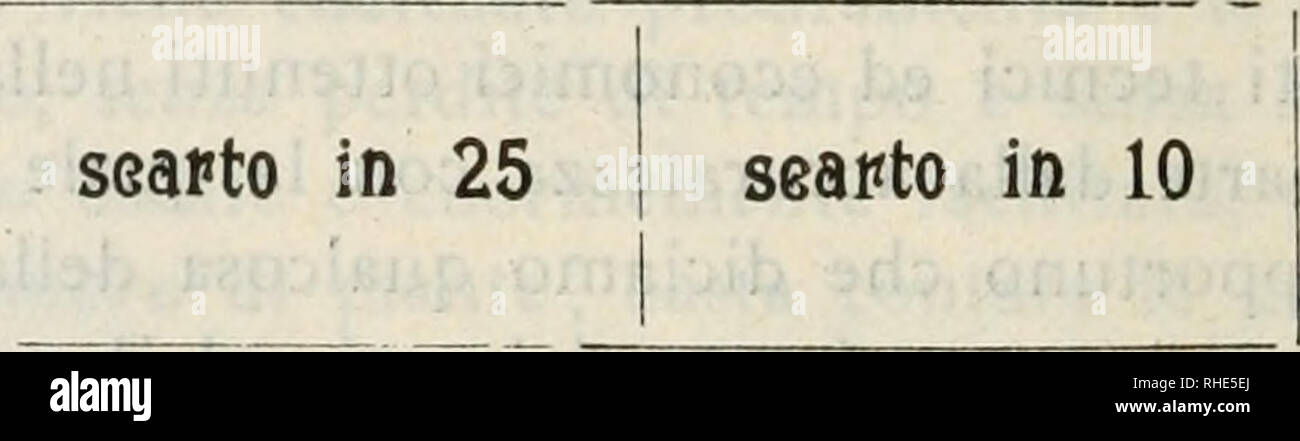 . Bollettino Tecnico. Tabak - Tabak - - Italien. 268 R. ISTITUTO SPERIMENTALE DI COLTIVAZIONE TABACCHI AMMANNOCCHIATRICE 1 j 1 I O o o x o o o Â" b o o Si* -&gt; Â© Ci-CD â * - • - O C. • O-: O. CERNITKICE. Disposizione del Tavolo di cernita riprese in Esame quando si cernirÃ il Tabak Leggero. Le Foglie unreife (Tanto integre che poco Andi) vanno Nella cesta a Destra, anche esse per essere cernite a parte. Lo scarto va Nella cesta a tergo della cernitrice: a Destra quello Migliore, che deve avere almeno un Terzo di Foglia buona, e che si chiama scarto in io perchÃ¨ si suole legare in fascice Stockfoto