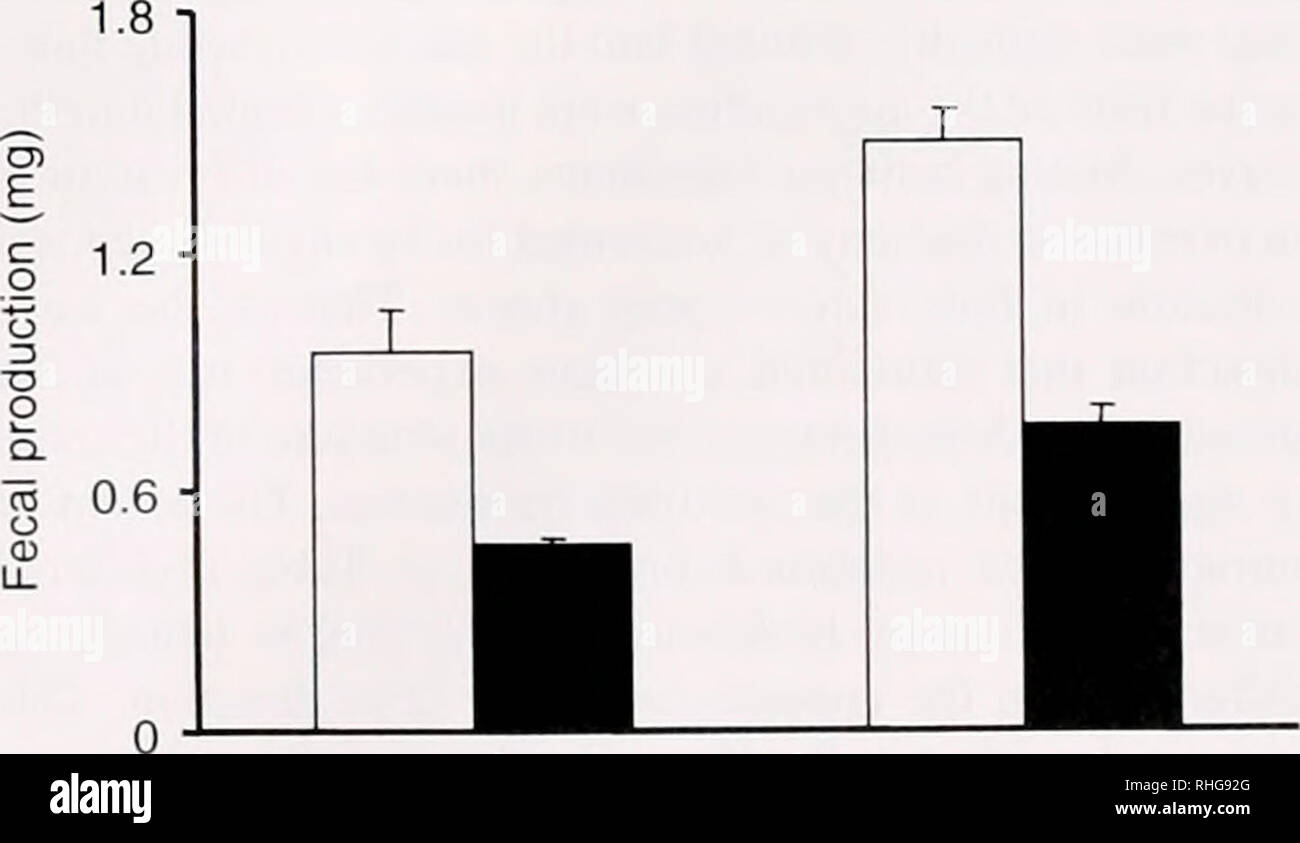 . Die biologische Bulletin. Biologie; Zoologie; Biologie; Meeresbiologie. n = 264 n = 387 Abbildung 3. Kreisförmige frequenz Histogramme der Orientierung des Pynni stolonifera auf zwei felsigen intertidal Ufer. Pfeile zeigen die geschätzten Welle Richtung an jedem Ufer am Tag der Probenahme. /K//v/j der Varianz der/&gt; ein Ive // Ach durch Modell Pyura slolonifera an drei Leitlinien in Bezug auf die Strömung durch den flume Quelle ss DF MS F P Modell 14,83 4 3,71 17,3 0.0000 Orientierung 37,85 T1 S. 93 21.7 0,0006 Modell X Orientalische ion 6,98 8 0,87 4,07 6,42 0,21 0.0022 Fi 30 paarweiser Vergleiche M Stockfoto