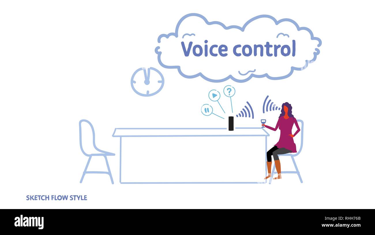 Frau mit smart Lautsprecher persönliche Voice Command assistant Anerkennung Konzept Mädchen trinken Wein sitzen moderne Küche Innenraum Skizze horizontal Stock Vektor