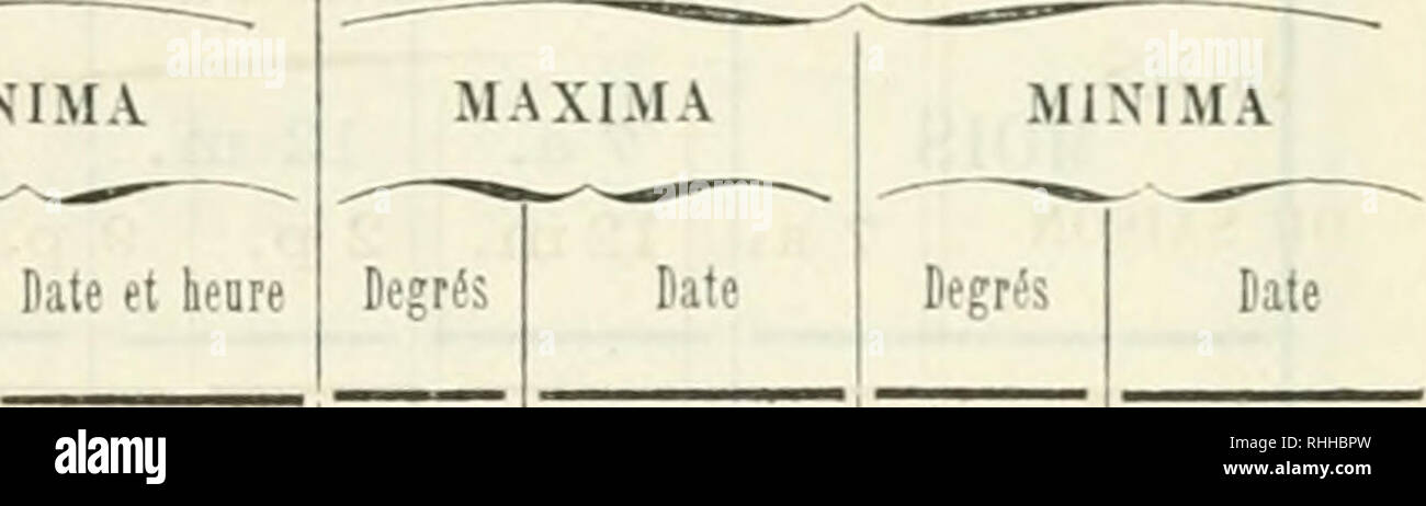 . Boletín. Wissenschaft. 371 TEMPER 4 TAUFERS EXTREME CÓRDOBA, 1883 Tab. VIII (7., 2 S. et 9 s.) MOIS Janvier... Février... Mars Avril Mai Jiiin Juillet.... Aoút Septembre. Mayo... Nüvembre. Dezember. Été Automne.. 11 Ich ver Printemps. Année.... MÁXIMA Degrís Cate et hcure 40,6 34,3 37,0 32,4 30,5 26,7 29,1 32,7 31,8 35,7 34,4 33,4 40,6 37,0 32,7 35,7 40,6 4; 2 s. 27 2 s. 25 2 s. 11 2 s. 3 2 s. 11 2 s. 17 2 s. 30 2 s. 18 2 s. 6 • 2 p21 2 s. 9 2 s. 4. I.25. Iii. 30. VIII, 6. X 12,9 10,3 8,9 - 4,0 - 4,0 - 5,6 - 5,4 - 3,1 0,4 7,2 12,4 15,0 10,3 - 4,0 -5,6 0,4 - 5.6. Mínima e 'rís Datum et heare 7a. 7a. 7a. 7a. 7. Stockfoto . Boletín. Wissenschaft. 371 TEMPER 4 TAUFERS EXTREME CÓRDOBA, 1883 Tab. VIII (7., 2 S. et 9 s.) MOIS Janvier... Février... Mars Avril Mai Jiiin Juillet.... Aoút Septembre. Mayo... Nüvembre. Dezember. Été Automne.. 11 Ich ver Printemps. Année.... MÁXIMA Degrís Cate et hcure 40,6 34,3 37,0 32,4 30,5 26,7 29,1 32,7 31,8 35,7 34,4 33,4 40,6 37,0 32,7 35,7 40,6 4; 2 s. 27 2 s. 25 2 s. 11 2 s. 3 2 s. 11 2 s. 17 2 s. 30 2 s. 18 2 s. 6 • 2 p21 2 s. 9 2 s. 4. I.25. Iii. 30. VIII, 6. X 12,9 10,3 8,9 - 4,0 - 4,0 - 5,6 - 5,4 - 3,1 0,4 7,2 12,4 15,0 10,3 - 4,0 -5,6 0,4 - 5.6. Mínima e 'rís Datum et heare 7a. 7a. 7a. 7a. 7. Stockfoto