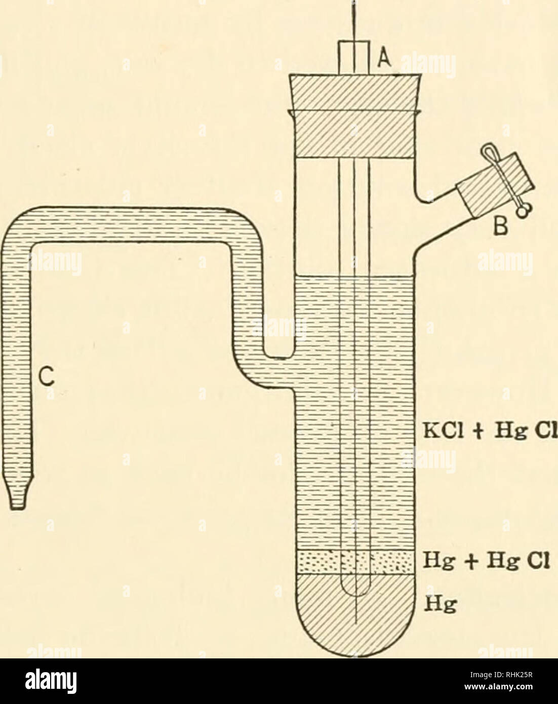 gleitgel silikonbasis wasserbasis Befriedigende LEGO Bauideen für Kreative main image 0