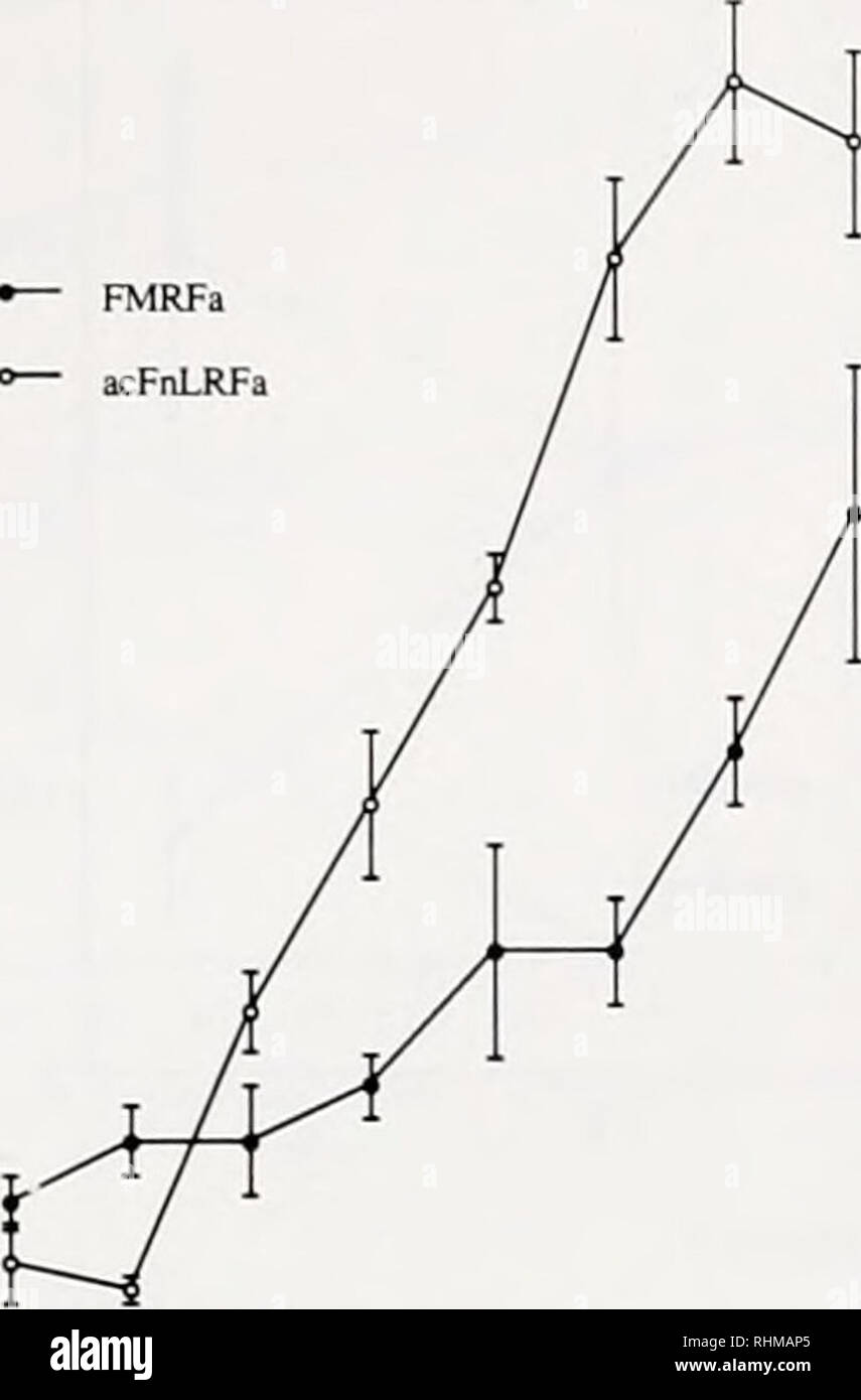 10 Best Practices für Oxymetholone 50 mg Zhengzhou