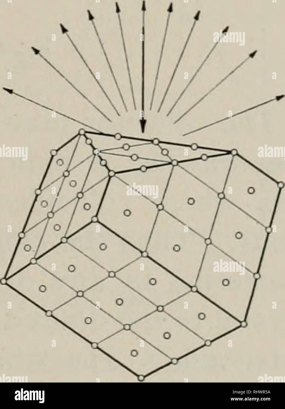 . Das Bell System Technical Journal. Telekommunikation; Elektrotechnik; Kommunikation; Elektronik; Wissenschaft; Technologie. a h c Abb. 1 - Diagramme von Nickel Gitter, der cut Gitter, und der Gitter mit Incident und verstreute Strahlen Unser erster Schritt bei der Vorbereitung der Crystal für die Bombardierung wurde durch diese Struktur im rechten Winkel zu einer der Cube Diagonalen zu schneiden. Das Erscheinungsbild der Crystal nach dem Schnitt gemacht wurde, und die Ecke des Würfels entfernt, im Bild angezeigt wird. 1 {b). Es ist dieser neu gebildeten dreieckigen Fläche, ausgesetzt wurde, Bombardierung, Elektron. Die Bombardierung war bei Norma Stockfoto