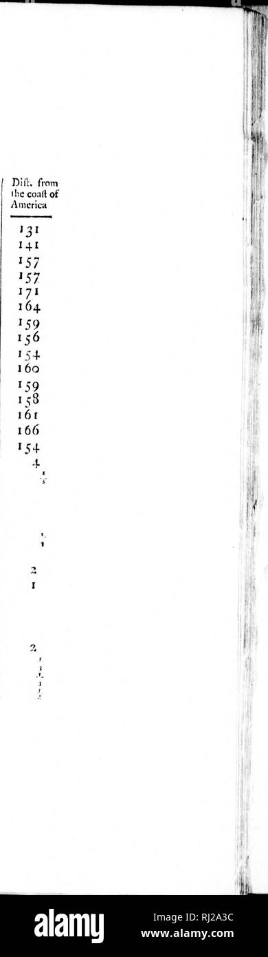 . Miscellanies [microform]. Northwest Passage; Naturgeschichte; Nord-Ouest, Passage du; Sciences Naturelles. r531] '77 v. Ser ot den Monat Latitude reckoning 46 34 Latitude oblcivatiou VV. Lonjr. Ironi San Bias VarLiiinii (Lüge Neulk-Dift. von ihecoallof Amerika Aug.I3c&gt; 5^^ 16 121 2 46 45 46 40 31 52 J 141 3 46 40 46 35 32 46 ^ 57 57 171 4 46 29 46 16 33 39 5 6 46 47 46 47 34 5. 47 49 47 5^34 6 164 7 8 48 26 48 39 48 24 34 12 34 7 17* 159 156 9 49 2 49 9 34 7 154 - 10 50 18 34 54 18 160 11 51 24 51 34 34 58 1^9 12 52 18 52 27 35 19 Ich "s 8 13 53 39 53 54 35 26 i 6 r' 4 54 58 55 4 Stockfoto