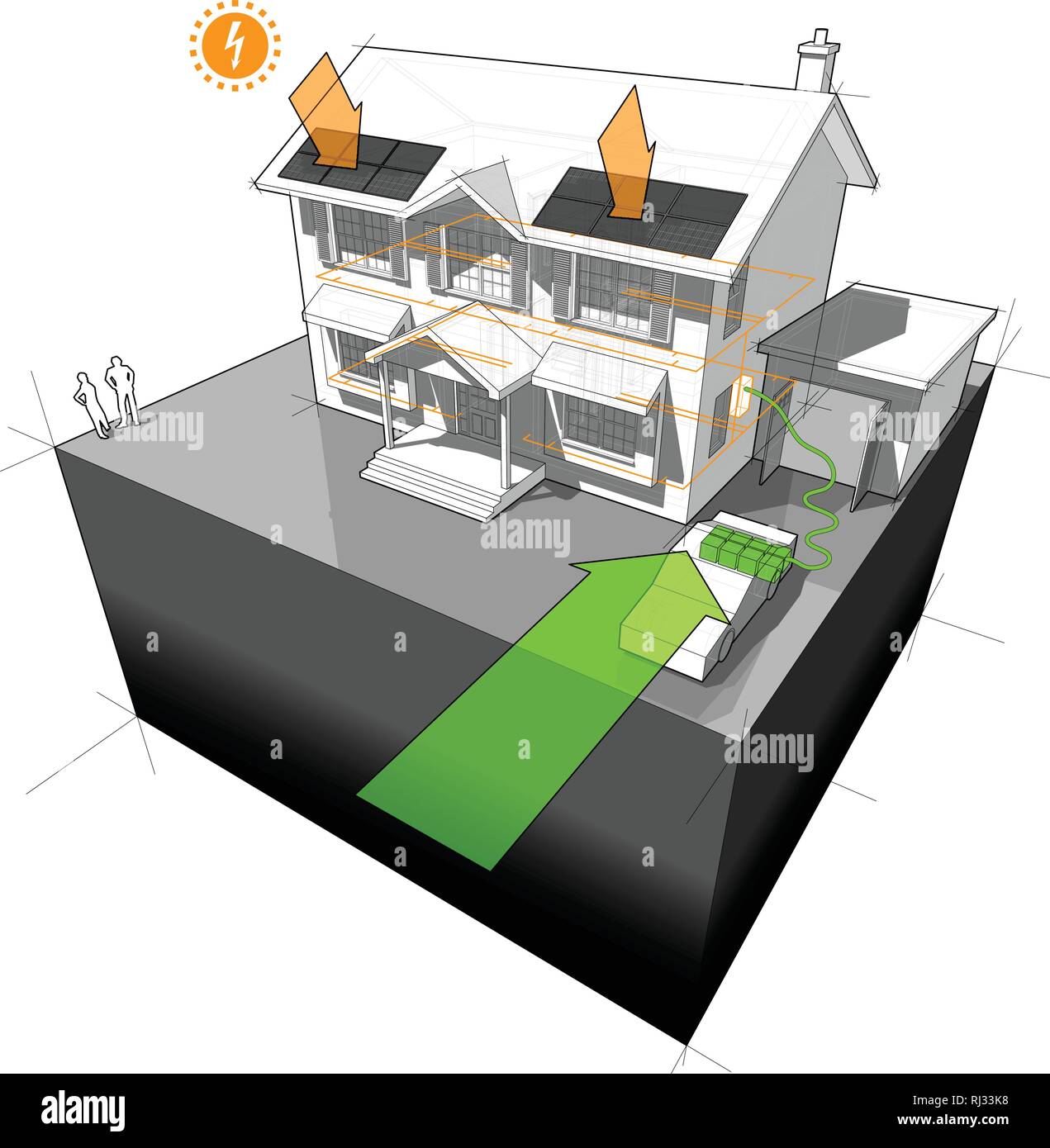 Diagramm eines klassischen Haus im Kolonialstil mit Batterie von Elektro Auto mit Sonnenkollektoren auf dem Dach als Quelle für zusätzliche elektrische Energie Stock Vektor