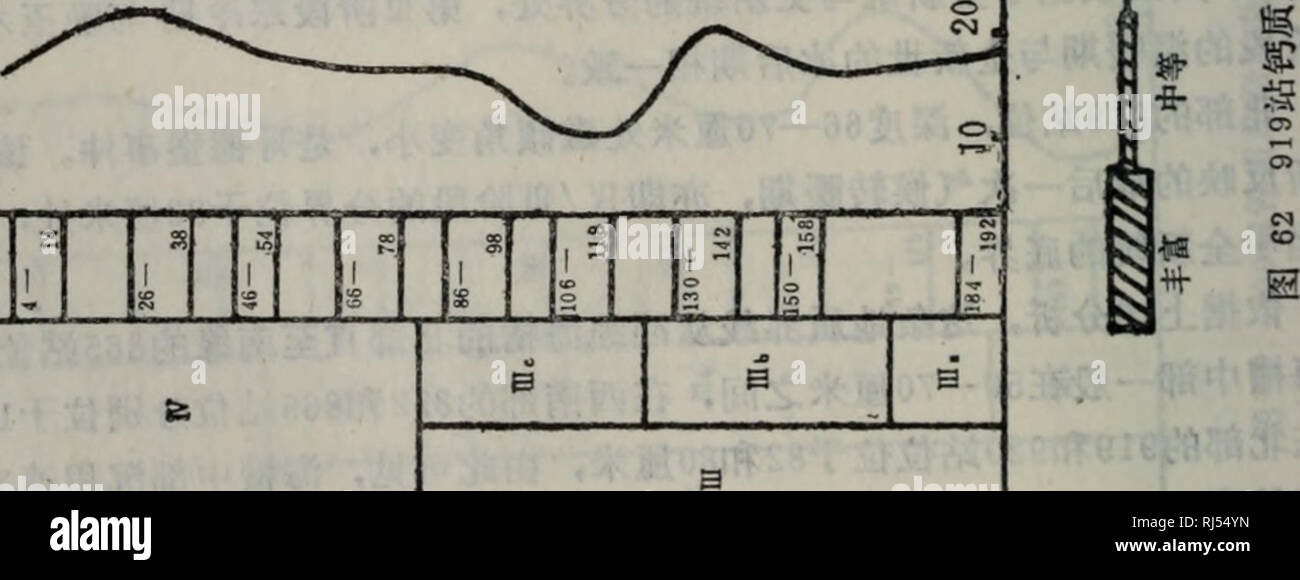 . Chong sheng hai Cao di Si Ji wei ti Sheng wu qun Ji qi Di Zhi Yi Yi