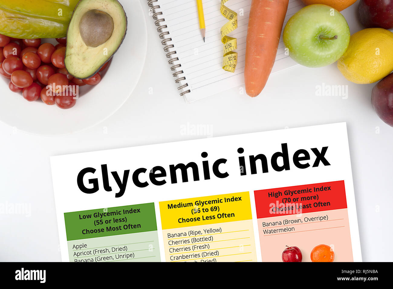 Glycemic Index Fitness und Gewichtsreduktion Konzept, Kurzhanteln, weisse Skala, Obst und Maßband auf einem Holztisch, Ansicht von oben Stockfoto