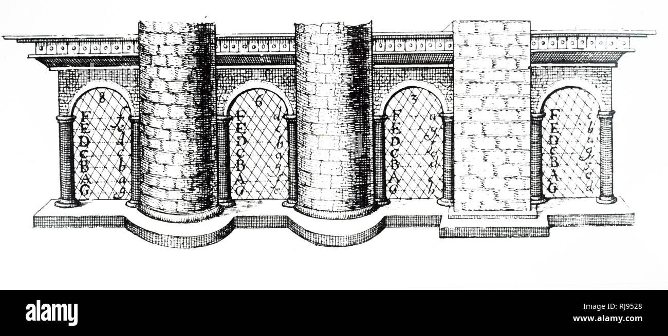 Eine Gravur, eine Eselsbrücke "Tempel" für Konsonanten musikalische Intervalle. Vom 17. Jahrhundert Stockfoto