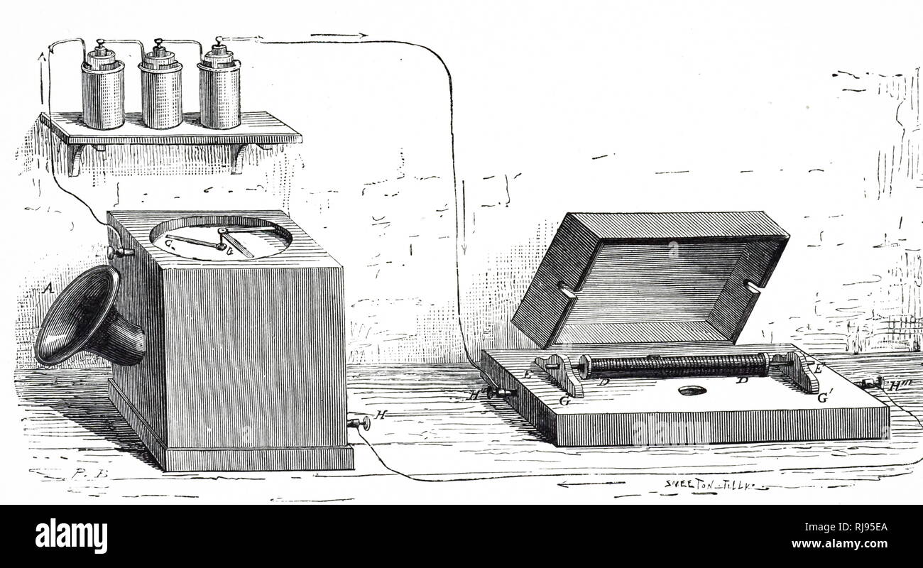 Ein Kupferstich von Johann Philipp Reis 'Musical' Telefon: Sender (links) und Empfänger. Johann Philipp Reis (1834-1874) ein deutscher Wissenschaftler, Lehrer und Erfinder. Vom 19. Jahrhundert Stockfoto