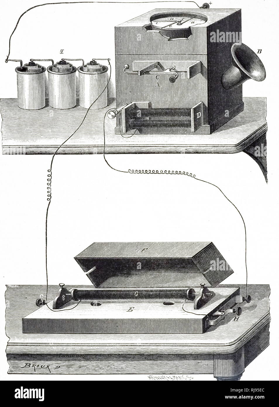 Ein Kupferstich von Johann Philipp Reis 'Musical' Telefon: Sender (links) und Empfänger. Johann Philipp Reis (1834-1874) ein deutscher Wissenschaftler, Lehrer und Erfinder. Vom 19. Jahrhundert Stockfoto