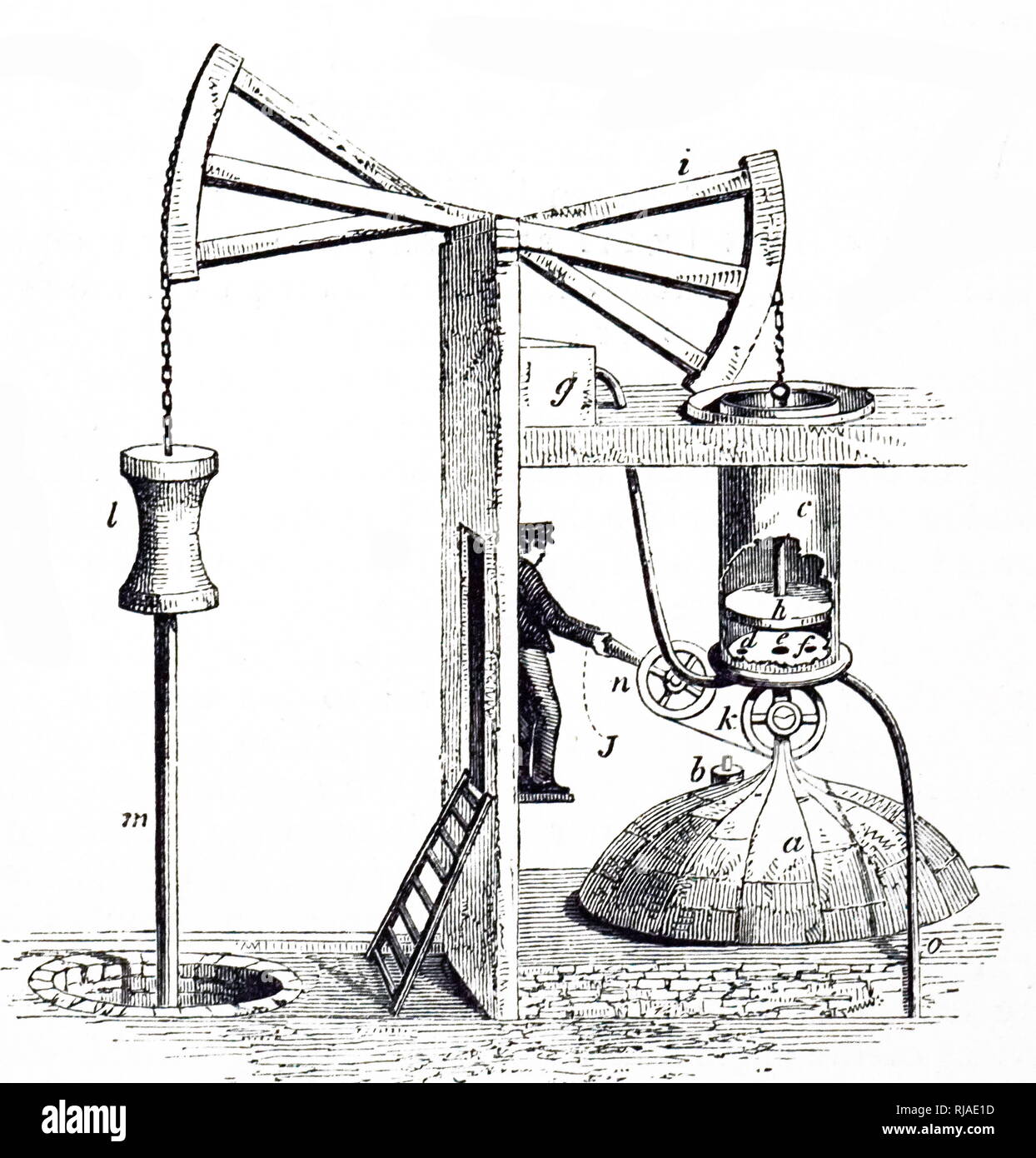 Eine Gravur mit atmosphärischen Wasserdampf Newcomen Engine (1705). Der Kessel ist auf einer, der Kolben H, wird mit Dampf, um das open Zylinder C gedrückt: Es herab Aufgrund atmosphärischer Druck wenn Dampf im Zylinder wird gekühlt und kondensiert zu Wasser aus einer Zisterne, g. Vom 19. Jahrhundert Stockfoto