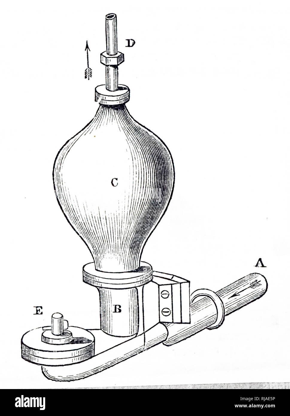 19 Abbildung mit einer hydraulischen Wasser ram. 1895 Stockfoto