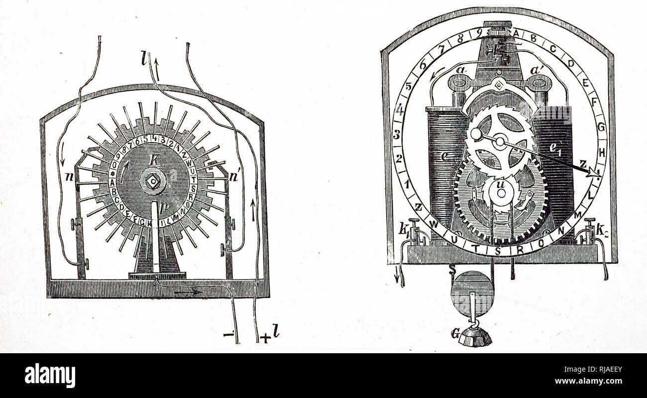 Abbildung: Cooke und Wheatstone's Single-needle Telegraph. Die Cooke und Wheatstoneschen Telegrafen war eine frühe elektrische Telegraph System aus den 1830er Jahren erfunden vom Englischen Erfinder William Fothergill Cooke und Englische Wissenschaftler Charles Wheatstone. Es war der erste Telegraph in Betrieb genommen werden. 1890 Stockfoto