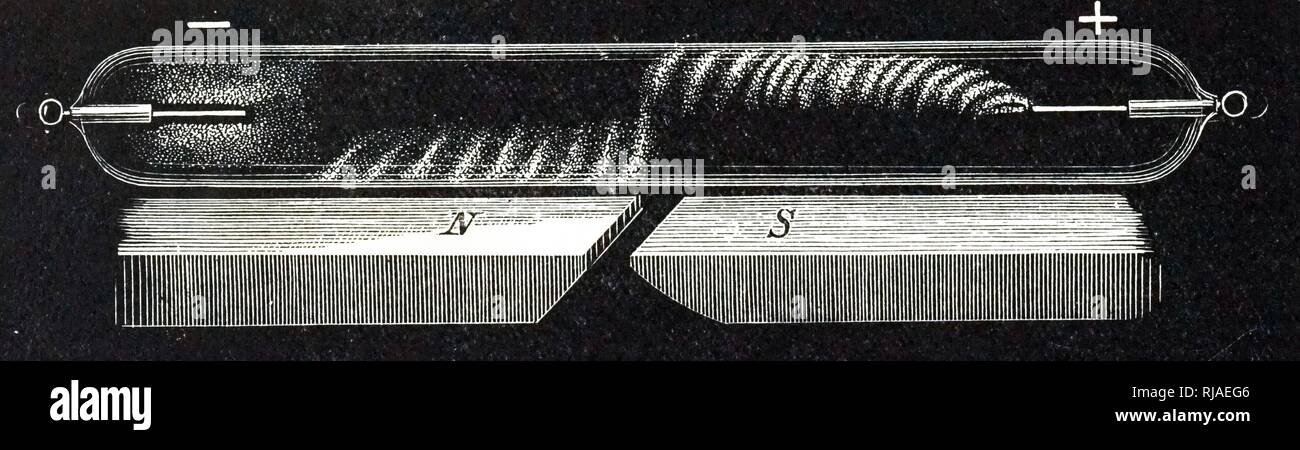 Ein kupferstich mit der Darstellung eines Geissler Röhre, in über 1883, demonstrieren die Auslenkung der elektrisch geladenen Teilchen (Elektronen) durch magnetische Felder. Vom 19. Jahrhundert Stockfoto